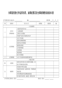 永顺危险化学品类农药油漆经营店安全事故隐患自查自纠检查表(1)