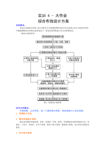 综合布线设计方案要求及大作业模板