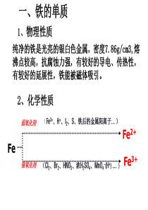 第二节 几种重要的金属化合物(铁的氧化物、铁的氢氧化物)a