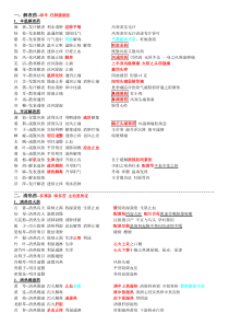 中药学笔记完整-2