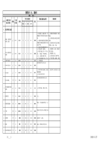 4室2厅2卫1厨家装预算表