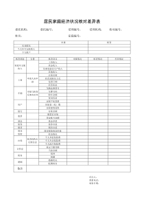 居民家庭经济状况核对差异表