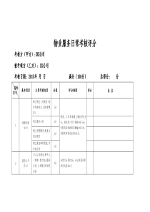 物业服务日常考核表范例