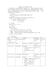 会展管理  会议策划方案