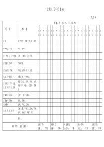 实验室卫生检查表