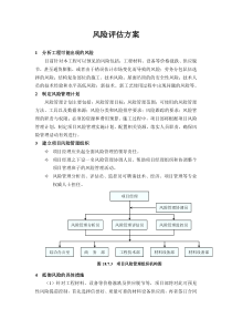 装饰工程风险评估方案