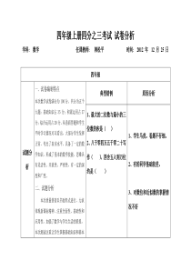 北师大版四年级数学上学期期中考试质量分析