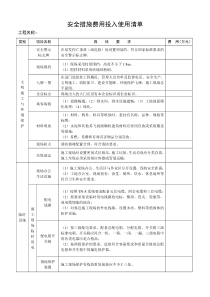 安全措施费用投入使用清单