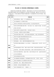 中海地产-设计院图纸校对要点