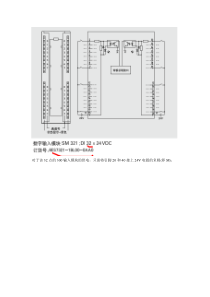 西门子s7-300常用模块接线参考图