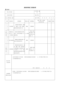 2013年新版基面清理施工质量验收评定表