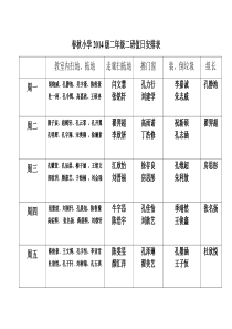 二年级二班值日安排表