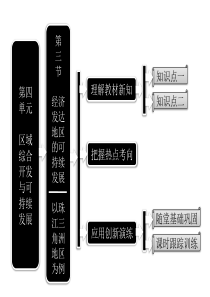 43经济发达地区的可持续发展--以珠江三角洲地区为例