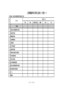 门禁报价清单20130807