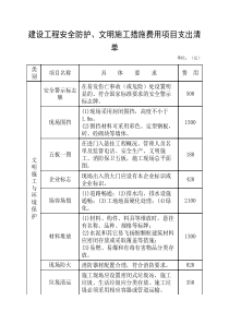 明施工措施费用项目支出清单明细