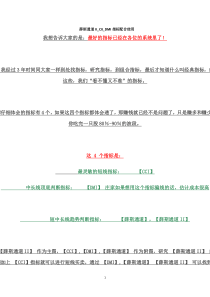 薛斯通道II-CII-DMI指标配合使用