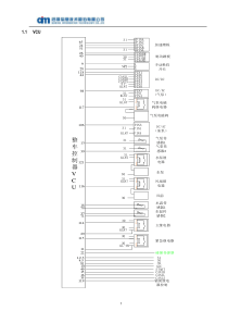 最新VCU设计方案