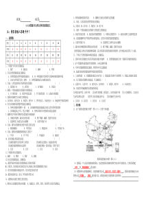 44水资源对人类生存和发展的意义