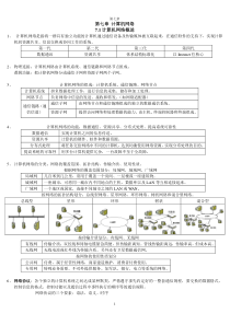 第七章计算机网络知识点总结