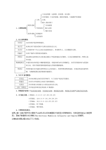 事业单位计算机专业知识点归纳1