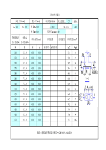 桩承台计算表格