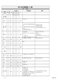 89平米二居室全包装修预算表(主、辅材)