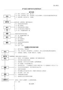 ICU常见仪器操作流程