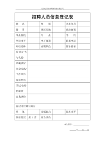 招聘人员信息登记表(范本)