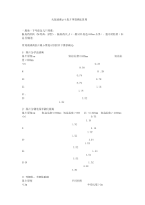 夹胶玻璃pvb胶片厚度确定原则