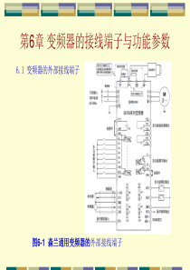 第6章-变频器的接线端子与功能参数