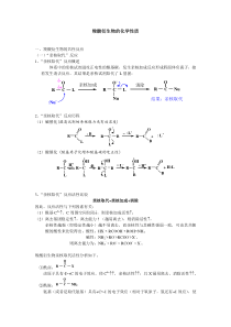 羧酸衍生物的化学性质