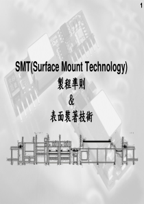 SMT(SurfaceMountTechnology)