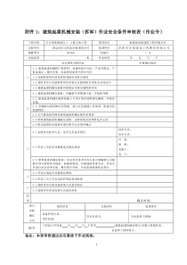 起重机械作业令1