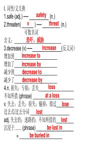 高中英语人教版必修二unit 4知识点总结