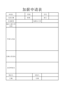 加薪申请表模板