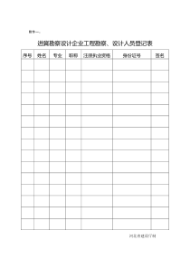 进冀勘察、设计备案需提交资料(单项工程)