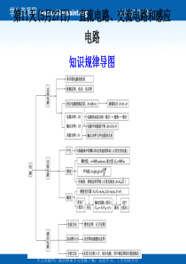 2011届“步步高”高考物理二轮复习资料：专题三  第11天  直流电路、交流电路和感应电路