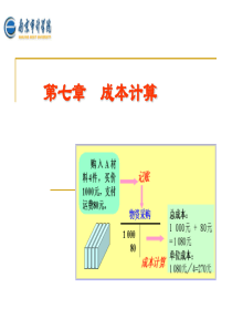 第7章 成本计算