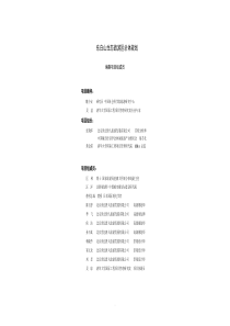 东白山生态旅游区总体规划