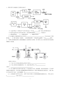 高三化学工业流程题目总结