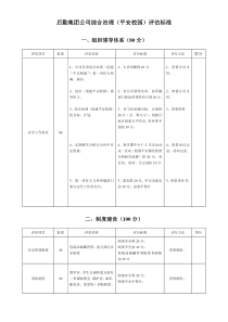 后勤集团公司综合治理(平安校园)评估标准