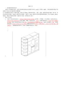 衣柜知识大全