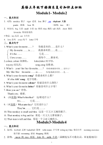 外研社英语三年级下册知识点2