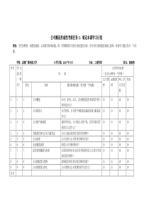 形考作业1：指定本课程学习计划附件