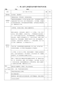 规培生技能操作评分标准