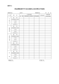 商业贿赂案件中涉及国家公务员情况月报表-关于成立治理商业