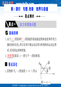 892010届高考物理第一轮复习课件：第3章 牛顿运动定律 第6课时 图象 临界与极值