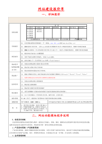 公司网站建设报价单2