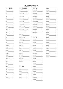 常见物质化学式默写