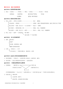 2017年一级建造师建设工程法规及相关知识复习资料